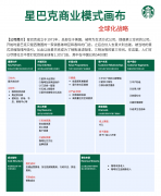 网络与数据安全防护方案